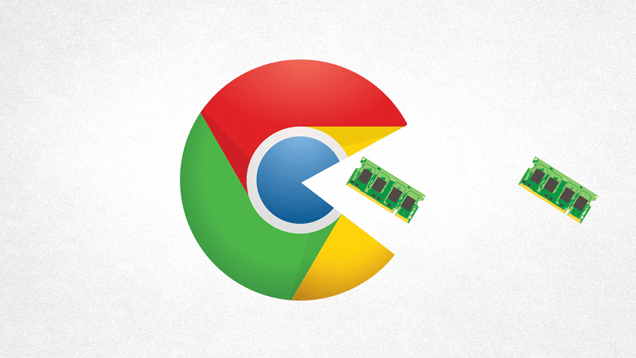  Como reduzir o consumo de memória de RAM do Google Chrome